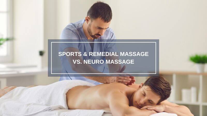Sports & Remedial Massage